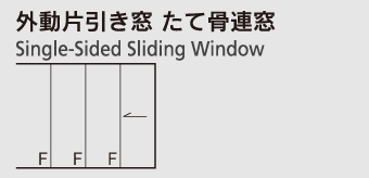 外動片引き窓 たて骨連窓
